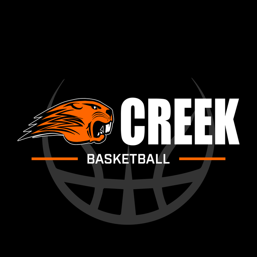 Beavercreek Basketball