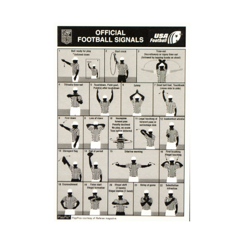 Cliff Keen Football Signal Cards